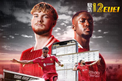 Understanding Handicap Over/Under Bets – Football Odds